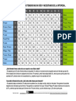 Tabla para Los Que No Tenemos Oido y Necesitamos de La Ortopedia