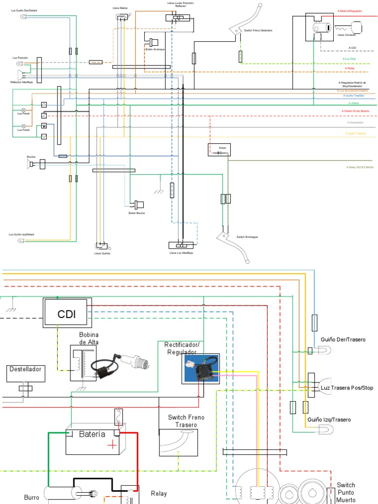 [DIAGRAM] Suzuki Gixxer 150 Wiring Diagram De Servicio - MYDIAGRAM.ONLINE