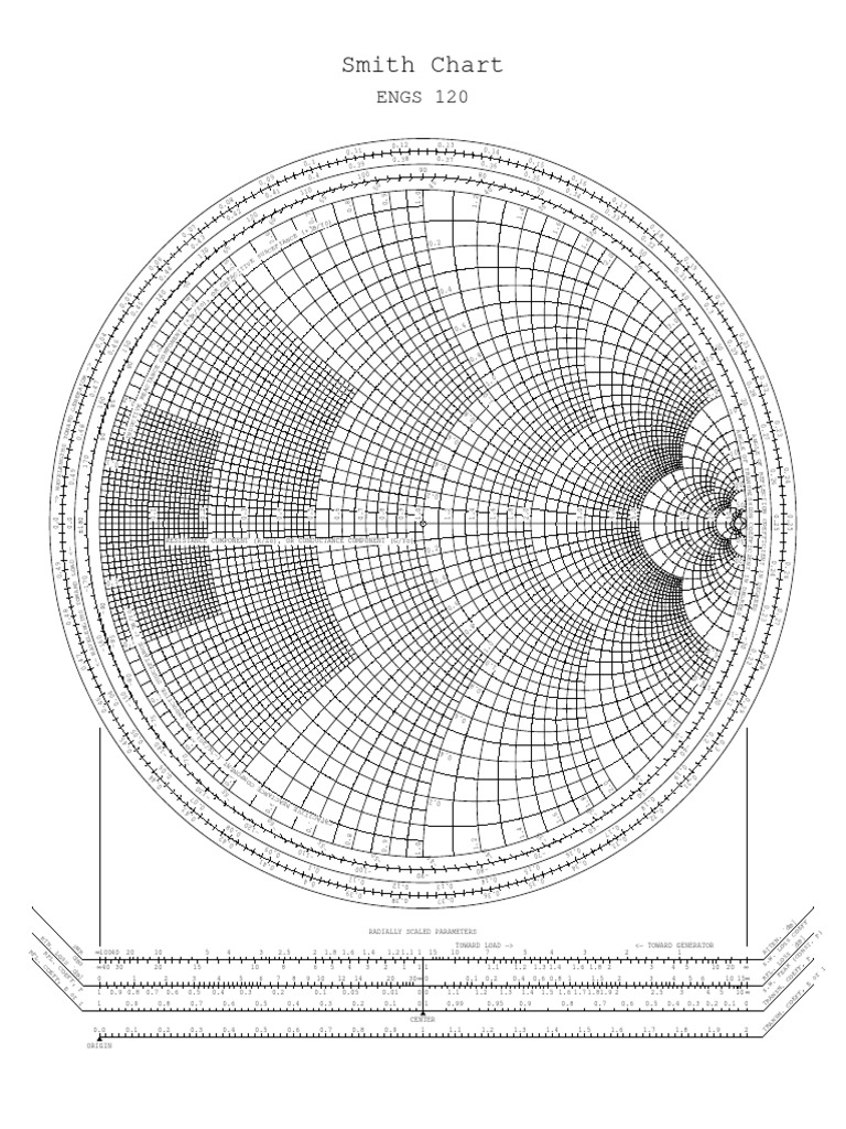Smith Chart Data Analysis Guide | PDF