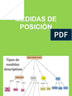 Medidas de Posición