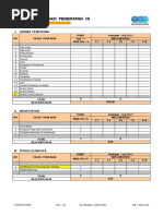 Form Evaluasi Penerapan 5S