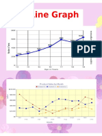 GRAPHS