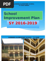 SIP presentation.pptx