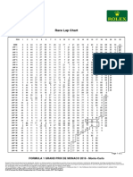 lap_chart_8