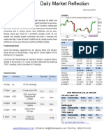 Free Commodity Market Report