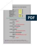 Base On Above Values Following Are The Results W.R.T Different Methods