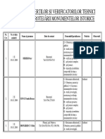 Registrul Expertilor Si Verificatorilor 11apr2016