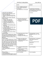 KUGB Dan Grading Syllabus