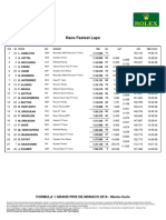 Race Fastest Laps: Formula 1 Grand Prix de Monaco 2016 - Monte-Carlo