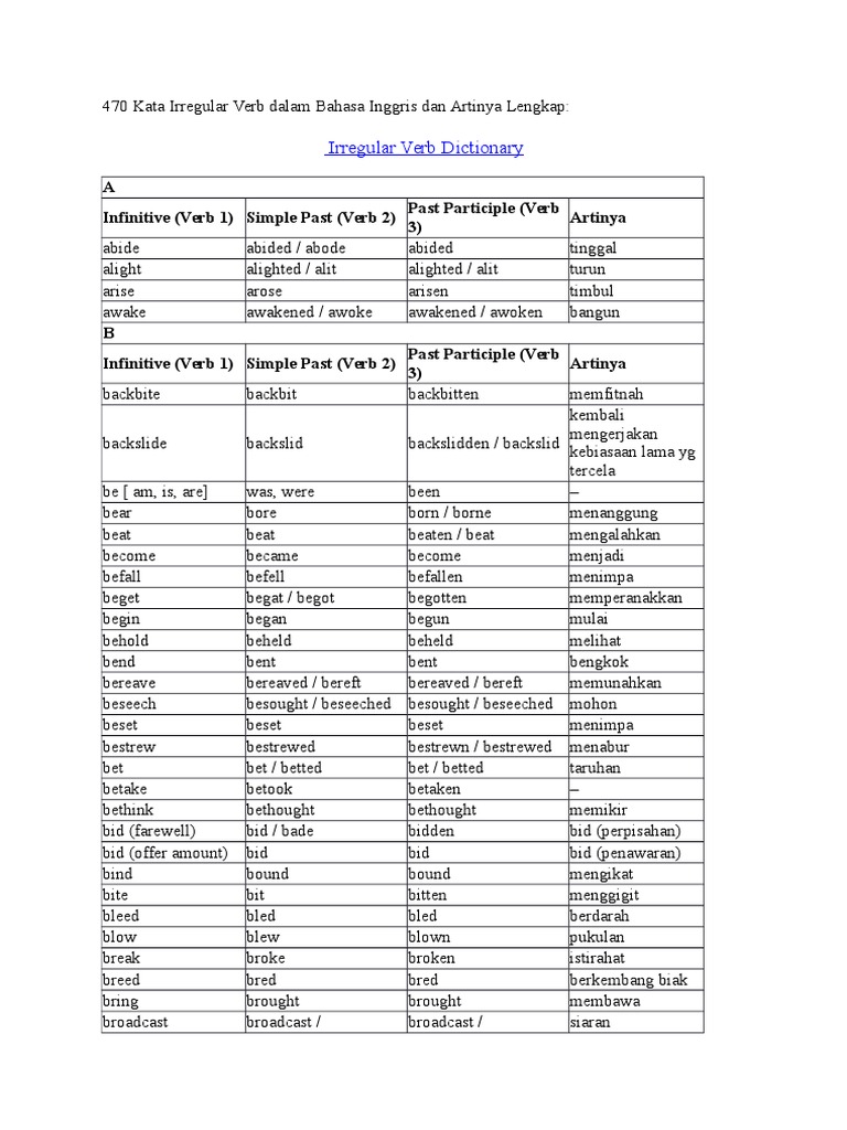 470 Kata Irregular Verb Dalam Bahasa Inggris Dan Artinya Lengkap