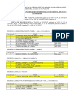 Lista de aprovados concurso IFRN