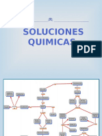 Soluciones Quimicas