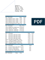 Tarif Data Internet All Operator