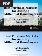 Best Purchase Markets for Aspiring Millennial Home Buyers