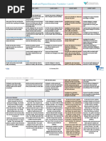 Health and Phys Ed Foundation - Level 8