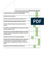 evaluatie document project