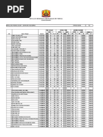 Headcount t2 Bahasa Inggeris