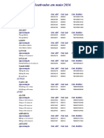 Medicamentos reativados maio 2016