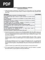 Cuestionario de Incoterms