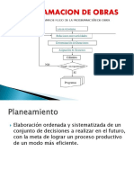 Programacion Deobra