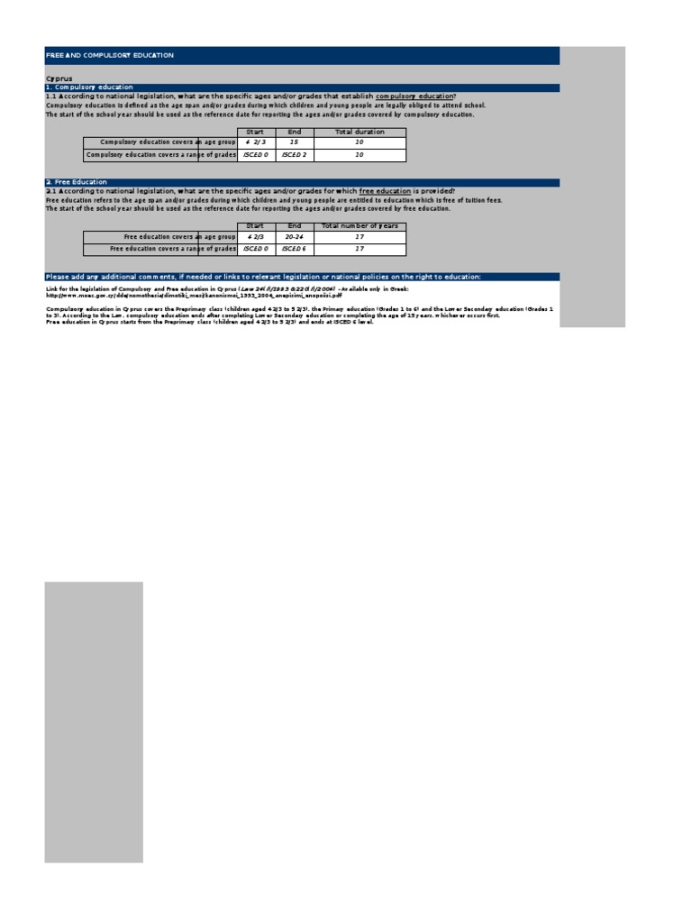ISCED Mapping 2014 - Cyprus | PDF | Educational Stages | Academic Degree