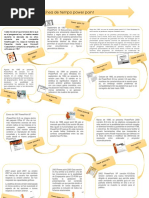Download Linea de Tiempo Power Point by johan henao SN314614438 doc pdf