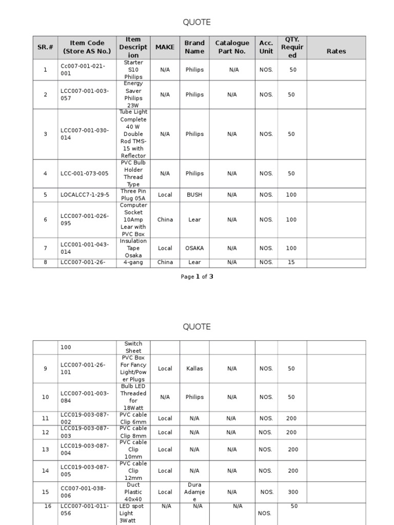 Electrical Supply Quotation List | PDF