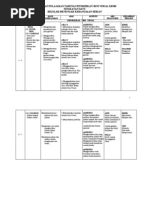 Download Rancangan Pelajaran Tahunan Pendidikan Seni Visual Tingkatan 1 by nurfairus SN31462900 doc pdf