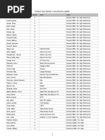 Download The 2016 Portland Track Festival Entries by Anonymous 6NHvBZRHv SN314630245 doc pdf