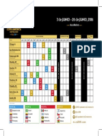 Fixture Copa América Centenario