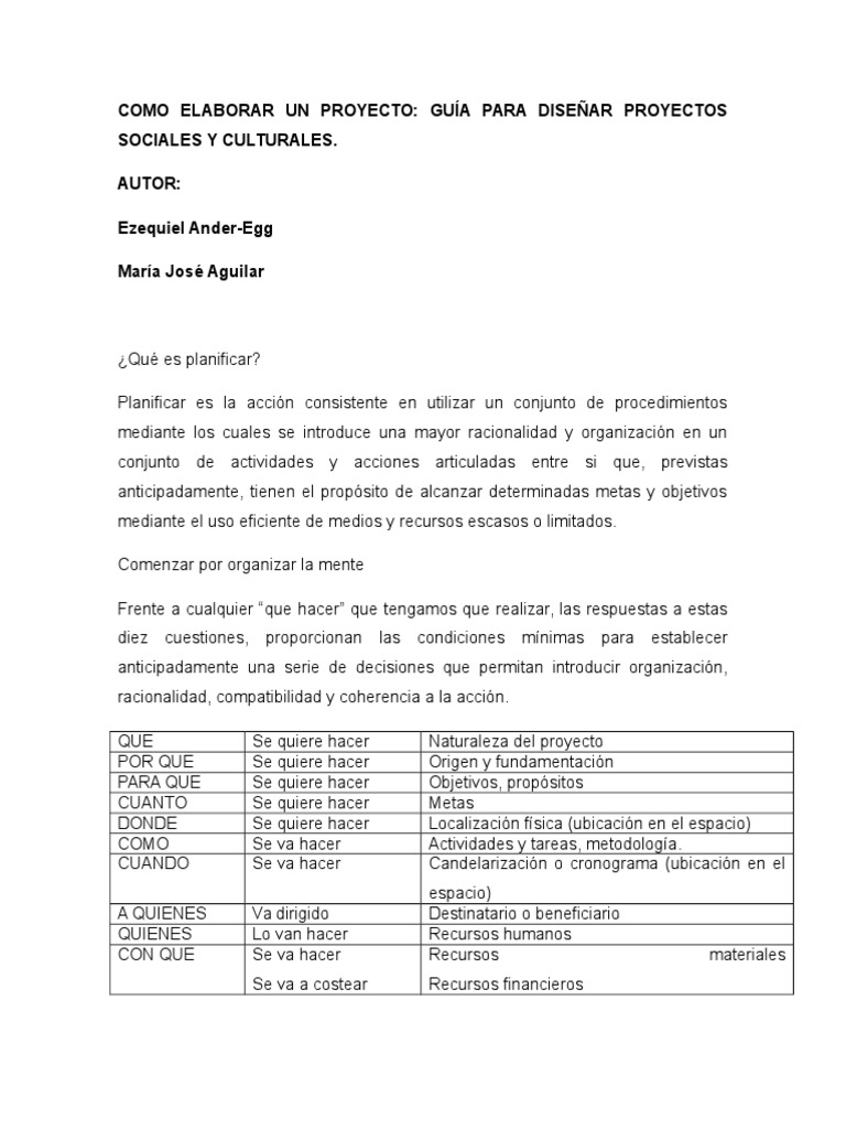 Guía para Elaborar Proyectos Sociales | PDF | Presupuesto | Beneficio ...