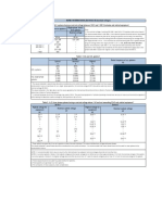 Tablas Importantes IEC 038