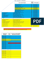 Pembelajaran Di Tiap Rombel Beda Pelajaran Beda Siswa Semester 2