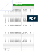 1st Trimester S.Y. 2013-2014 Class Schedule