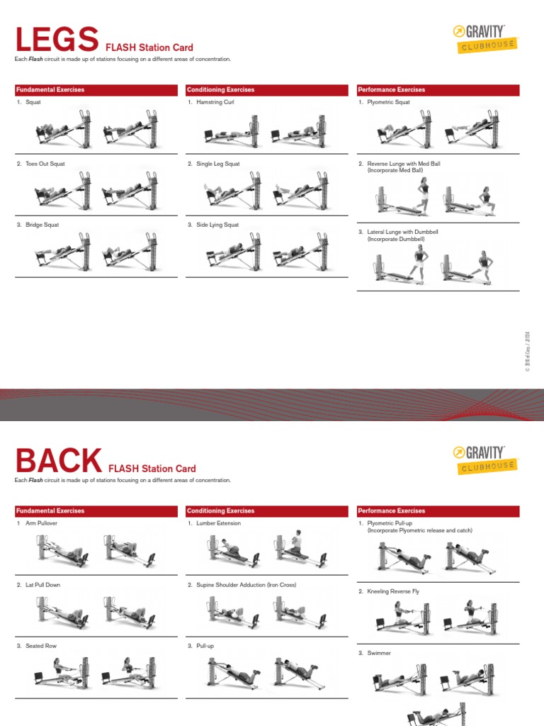 total-gym-exercise-cards-spec-anatomical-terms-of-motion-weight