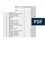 Exel Permiso de Trabajo