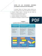 Clasificación de Las Oclusiones Dentarias Naturales Desde El Punto de Vista Fisiológico