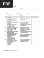 Download Program Kerja OSIS SMA by Shoffan Fatkhulloh SN314673173 doc pdf