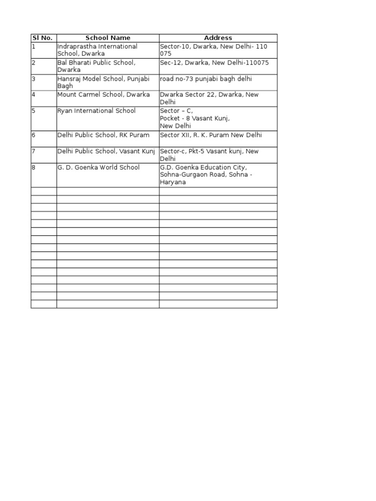 SL No. School Name Address | PDF