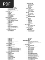 GIJOE Outline of Organization