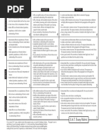 the new sat rubric