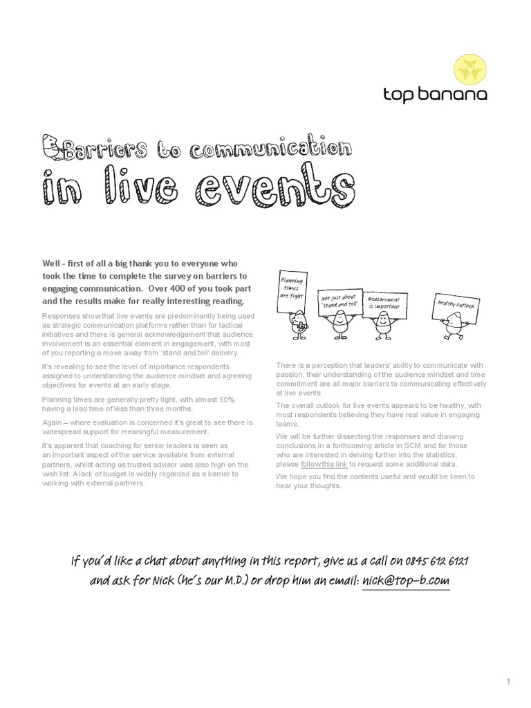 Essays about communication image