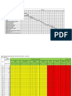 Monitoring Penyelesaian GF1 28-04-2016 (CATUR)