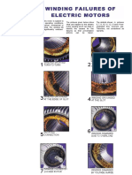 Winding Failures