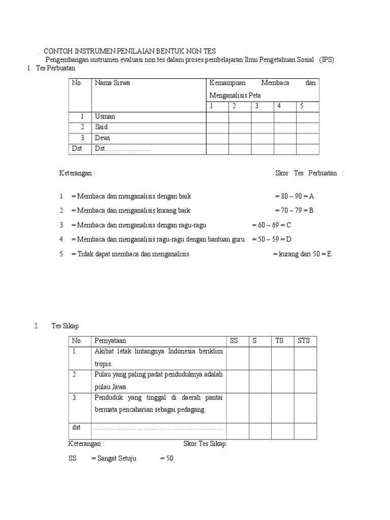 Contoh Instrumen Penilaian Bentuk Non Tes