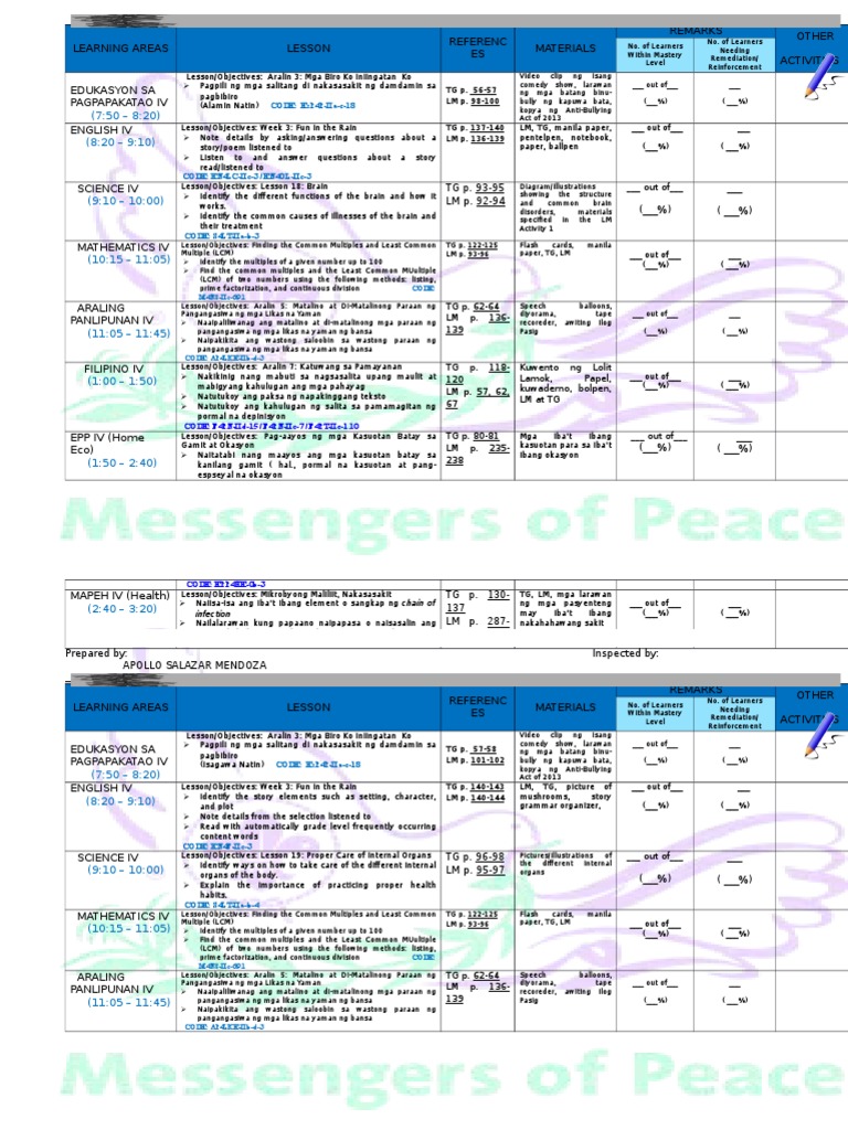 DLL For 3rd Week Q2 | PDF