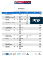 Dhi We Results TT