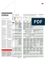 RIBA Plan of Work May 2013