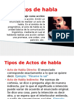 Actos de Habla