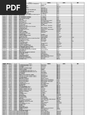 Musiclist Category